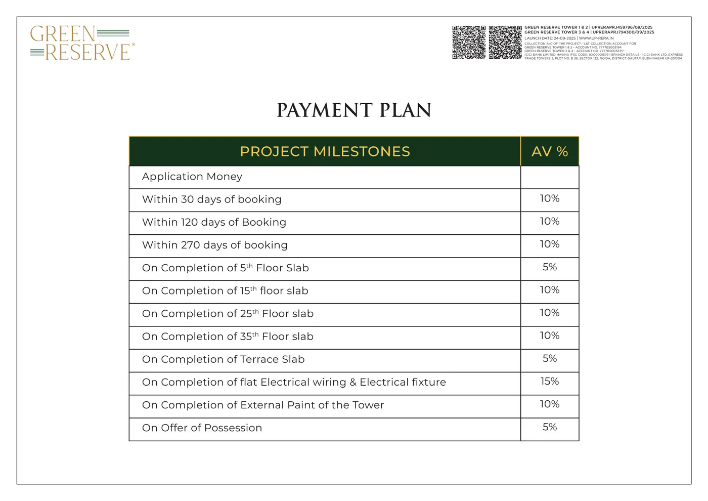 L&T Green Reserve payment plan with construction-linked milestones